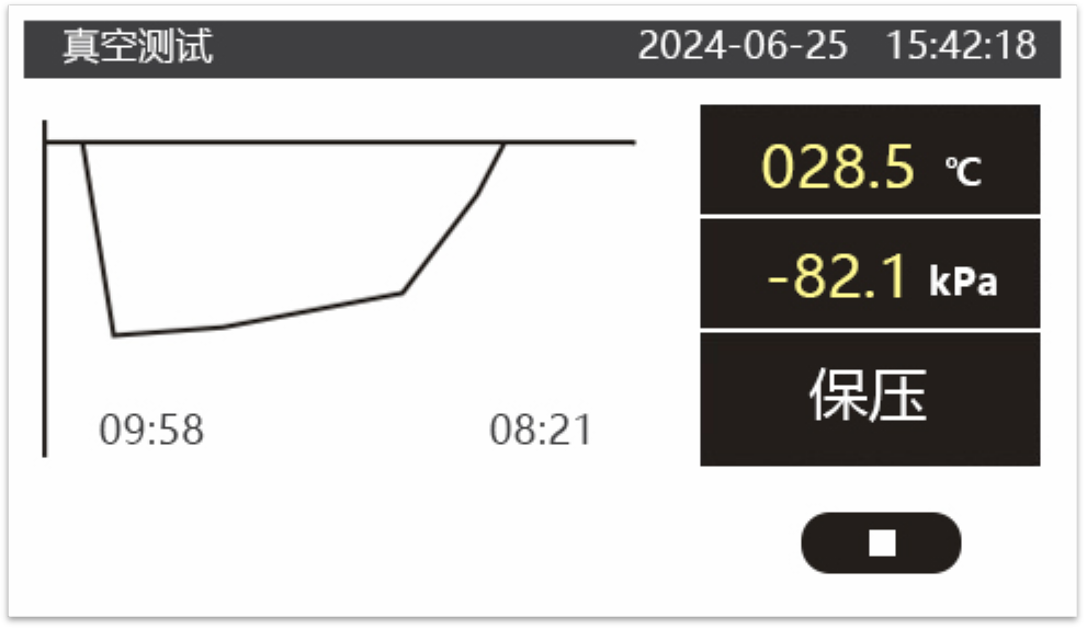 Como é que o esterilizador de secagem rápida YESON garante uma boa esterilização? 
